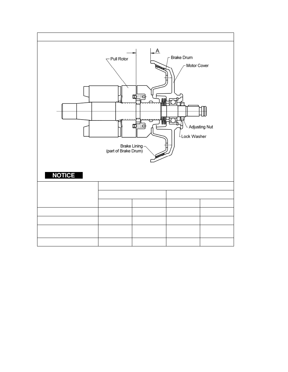 Notice | Harrington Hoists and Cranes (N)ER Hoist - ((N)ER1) User Manual | Page 28 / 72