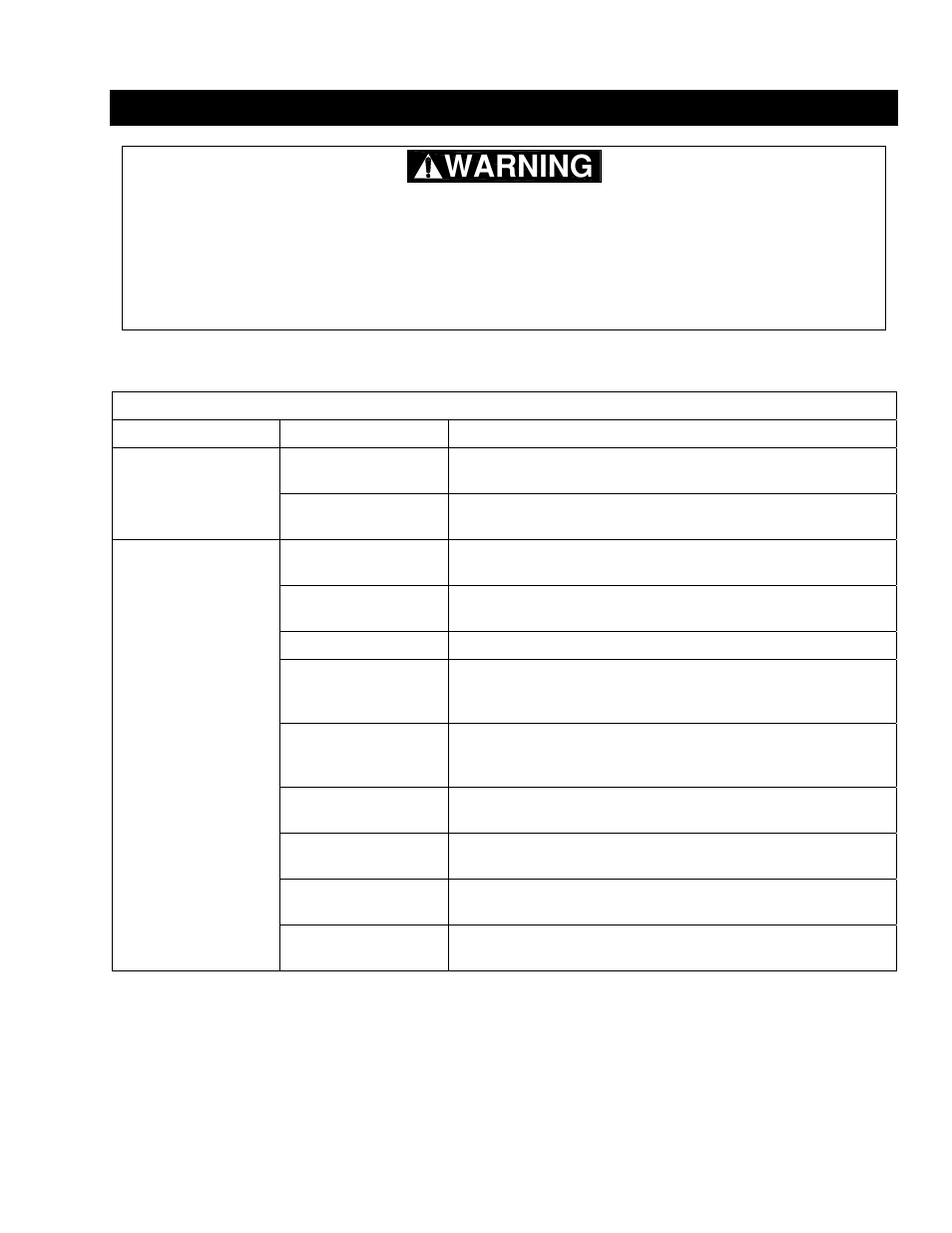 Warning | Harrington Hoists and Cranes (N)ER Hoist - ((N)ER1) User Manual | Page 35 / 72