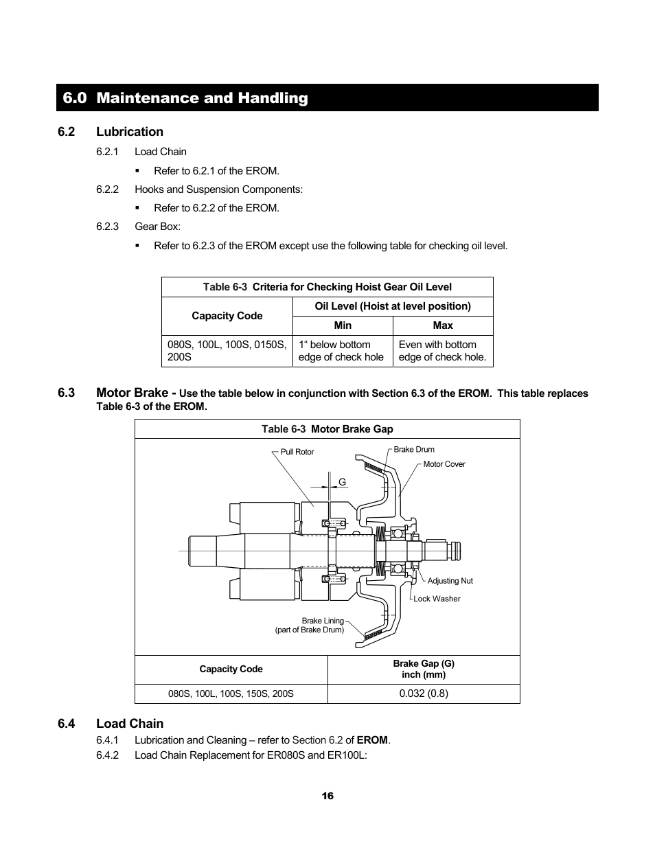 0 maintenance and handling | Harrington Hoists and Cranes ER Large Capaciy Hoist - (ER1) User Manual | Page 16 / 54