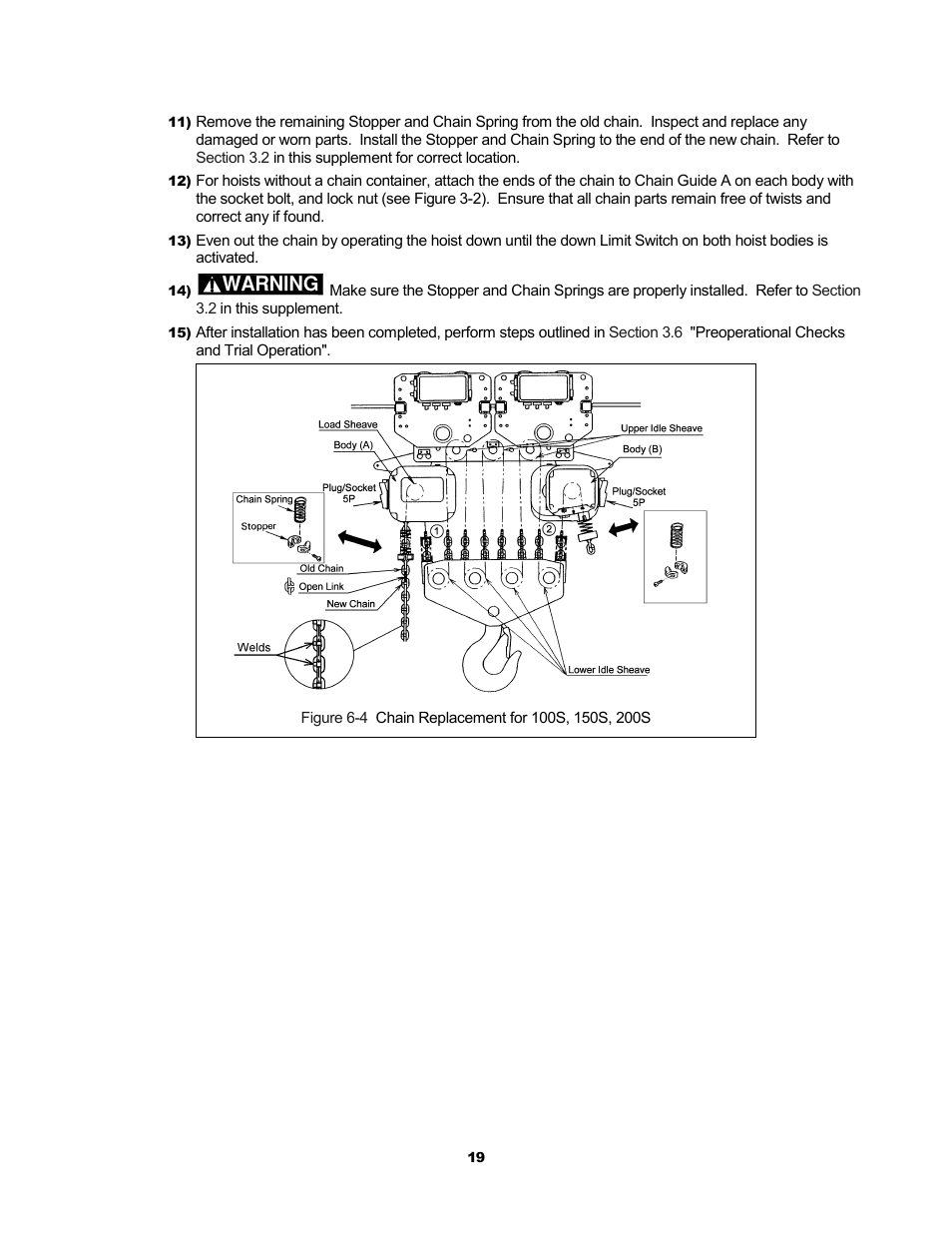 Warning | Harrington Hoists and Cranes ER Large Capaciy Hoist - (ER1) User Manual | Page 19 / 54