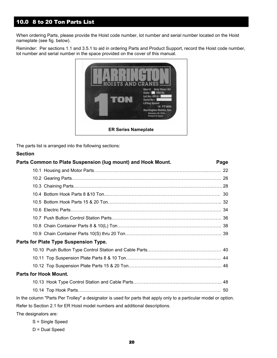 Harrington Hoists and Cranes ER Large Capaciy Hoist - (ER1) User Manual | Page 20 / 54