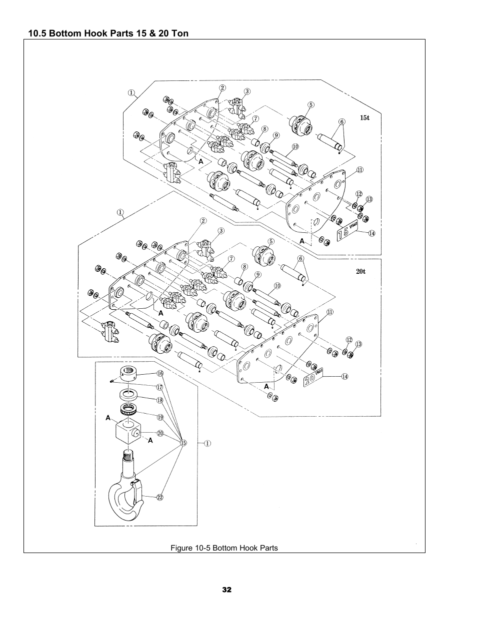 Harrington Hoists and Cranes ER Large Capaciy Hoist - (ER1) User Manual | Page 32 / 54