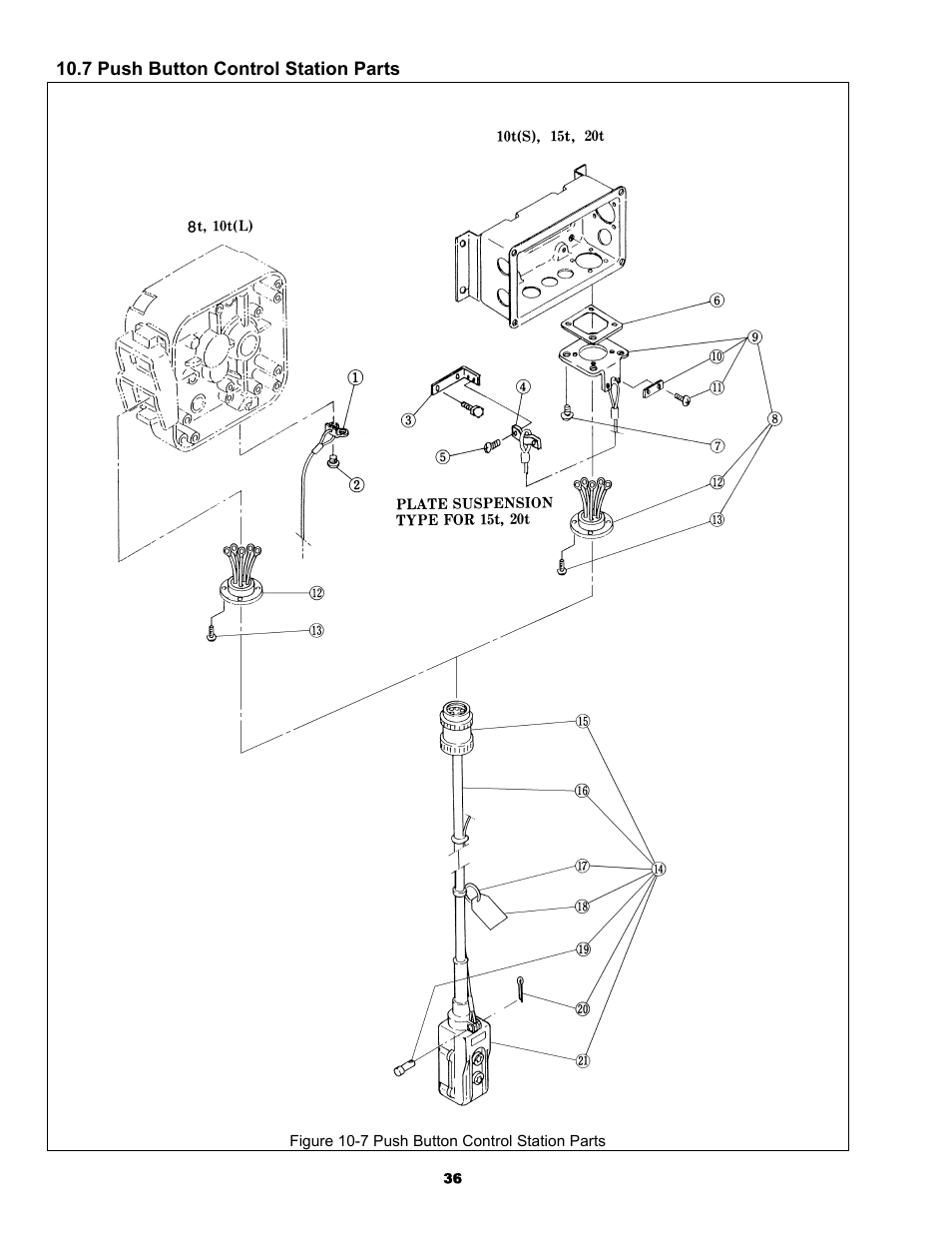Harrington Hoists and Cranes ER Large Capaciy Hoist - (ER1) User Manual | Page 36 / 54