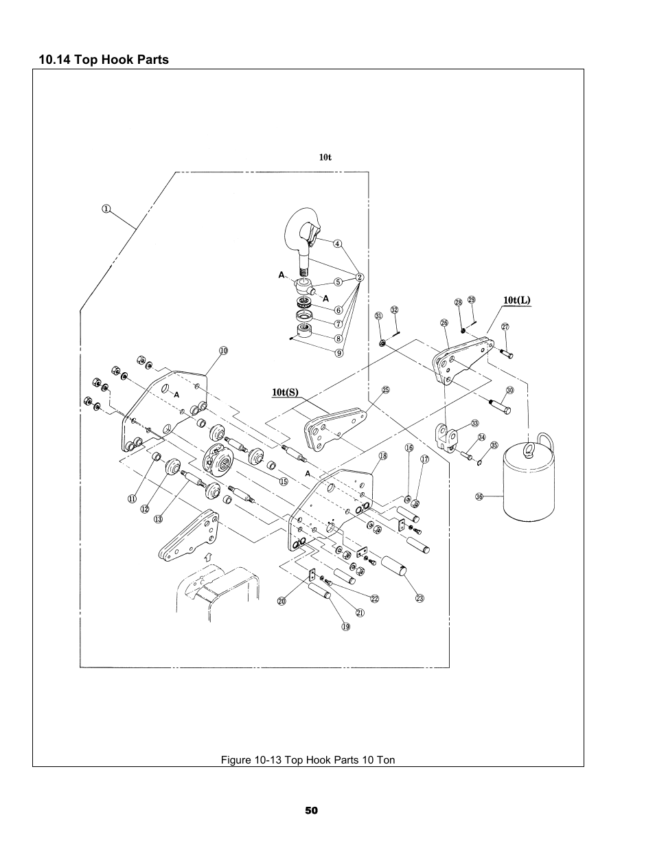 Harrington Hoists and Cranes ER Large Capaciy Hoist - (ER1) User Manual | Page 50 / 54