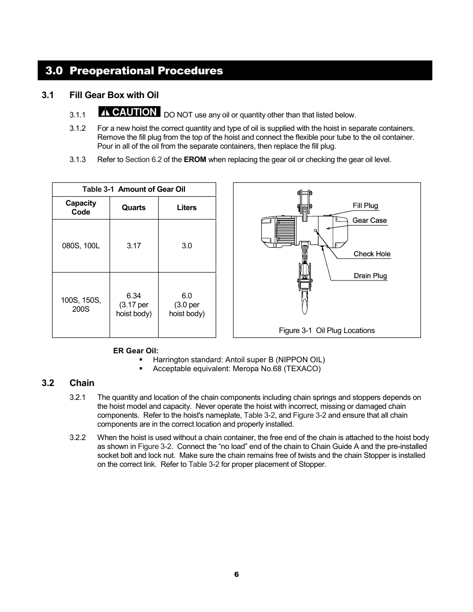 0 preoperational procedures, Caution | Harrington Hoists and Cranes ER Large Capaciy Hoist - (ER1) User Manual | Page 6 / 54