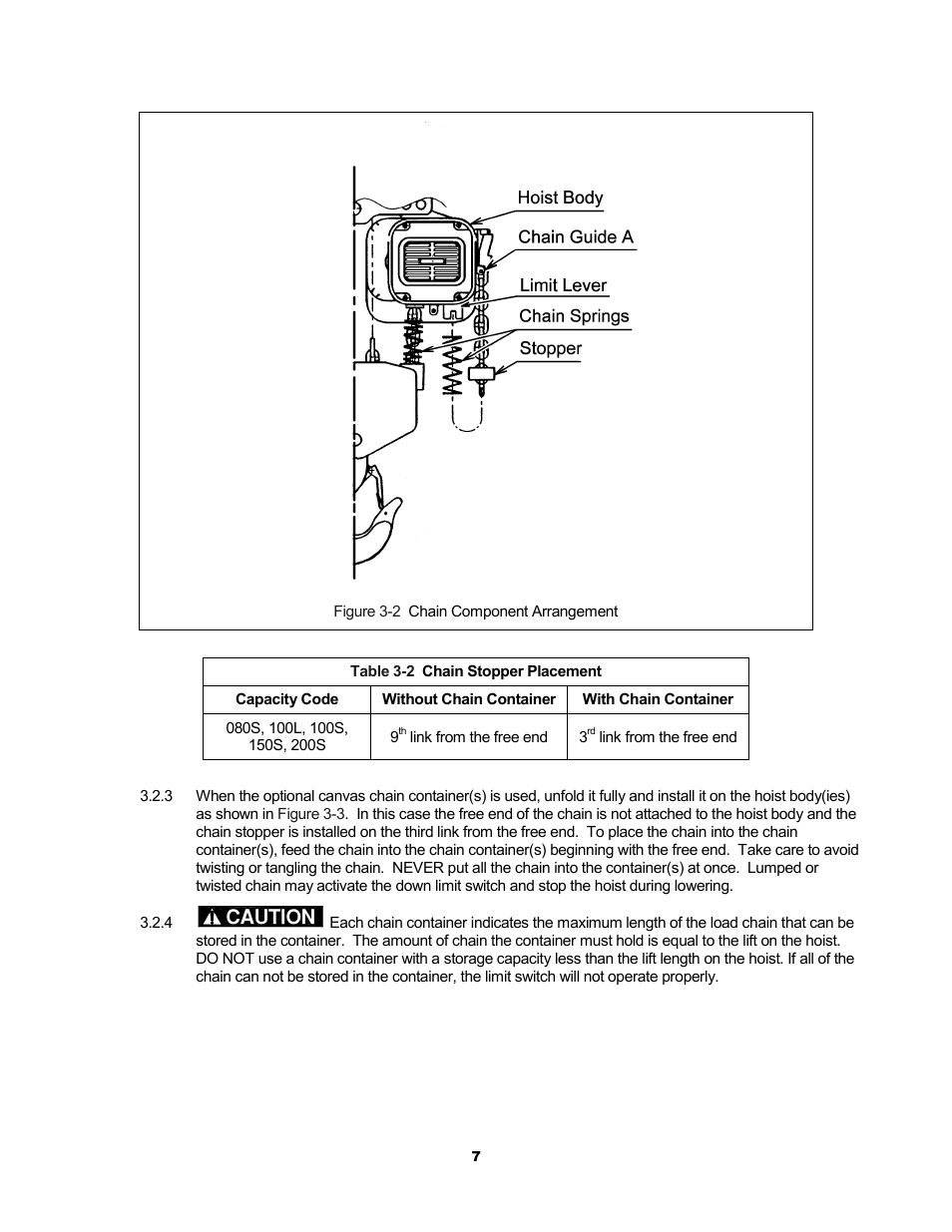 Caution | Harrington Hoists and Cranes ER Large Capaciy Hoist - (ER1) User Manual | Page 7 / 54