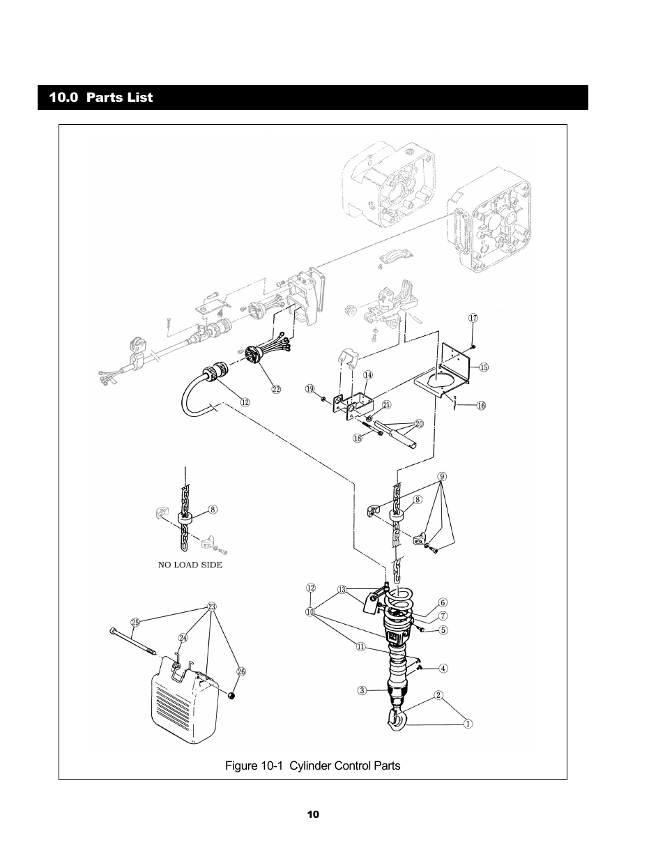 Harrington Hoists and Cranes (N)ERCC Hoist - ((N)ER1) User Manual | Page 10 / 12