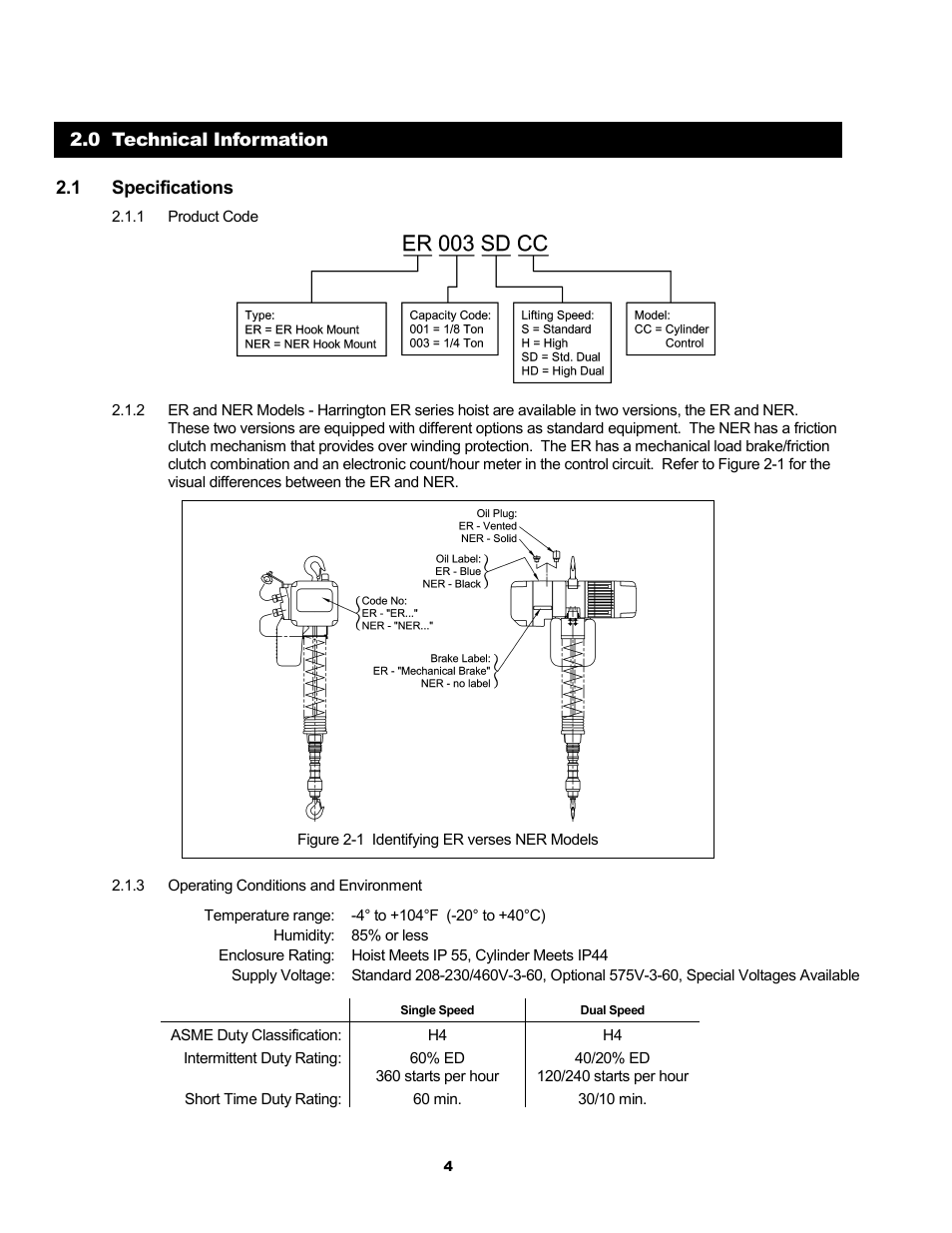 Harrington Hoists and Cranes (N)ERCC Hoist - ((N)ER1) User Manual | Page 4 / 12