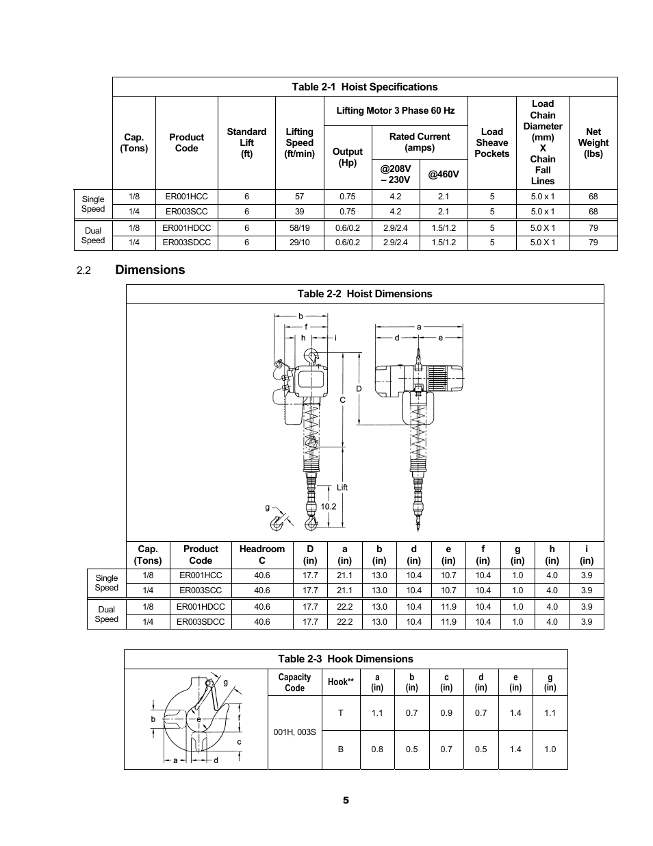 Dimensions | Harrington Hoists and Cranes (N)ERCC Hoist - ((N)ER1) User Manual | Page 5 / 12