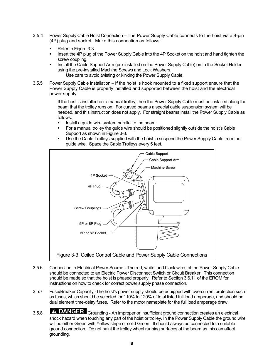 Danger | Harrington Hoists and Cranes (N)ERCC Hoist - ((N)ER1) User Manual | Page 8 / 12