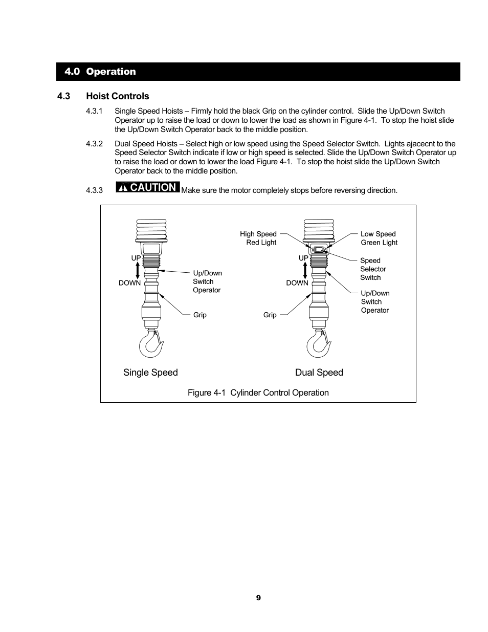 Harrington Hoists and Cranes (N)ERCC Hoist - ((N)ER1) User Manual | Page 9 / 12