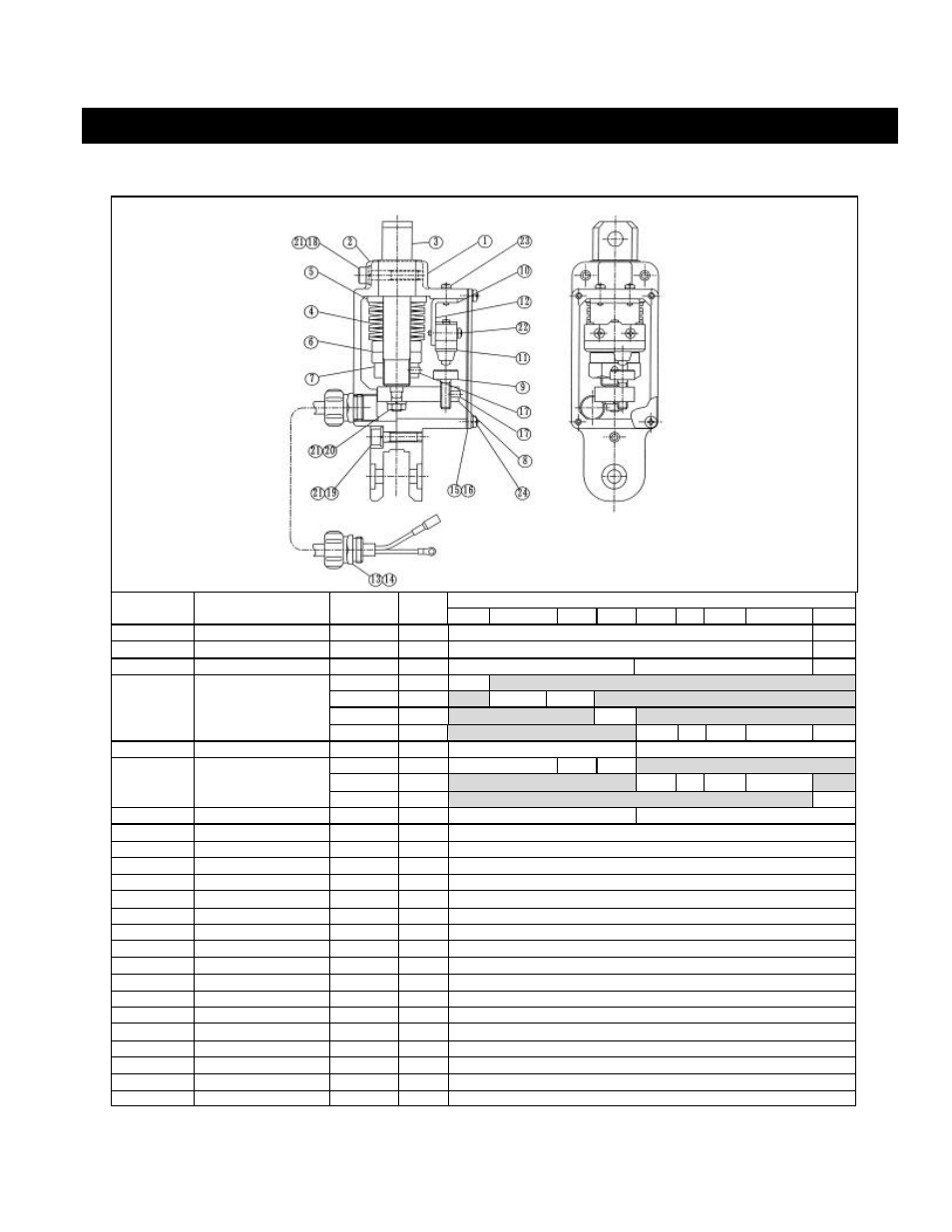 0 parts list 5.1 internal parts list | Harrington Hoists and Cranes (N)ER Load Limiter - ((N)ER1) User Manual | Page 18 / 23