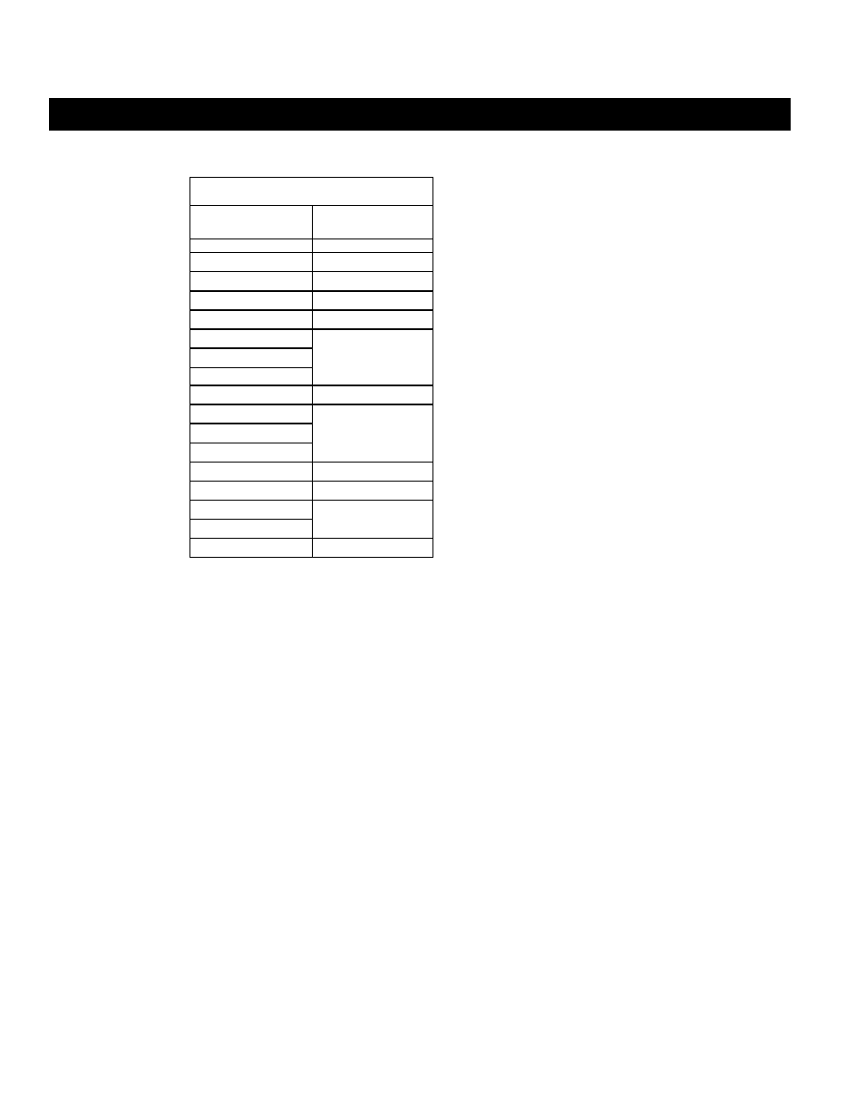 0 technical information 2.1 product identification, 2 specifications | Harrington Hoists and Cranes (N)ER Load Limiter - ((N)ER1) User Manual | Page 5 / 23