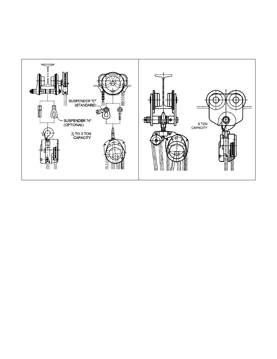 Harrington Hoists and Cranes GT Trolley User Manual | Page 20 / 80