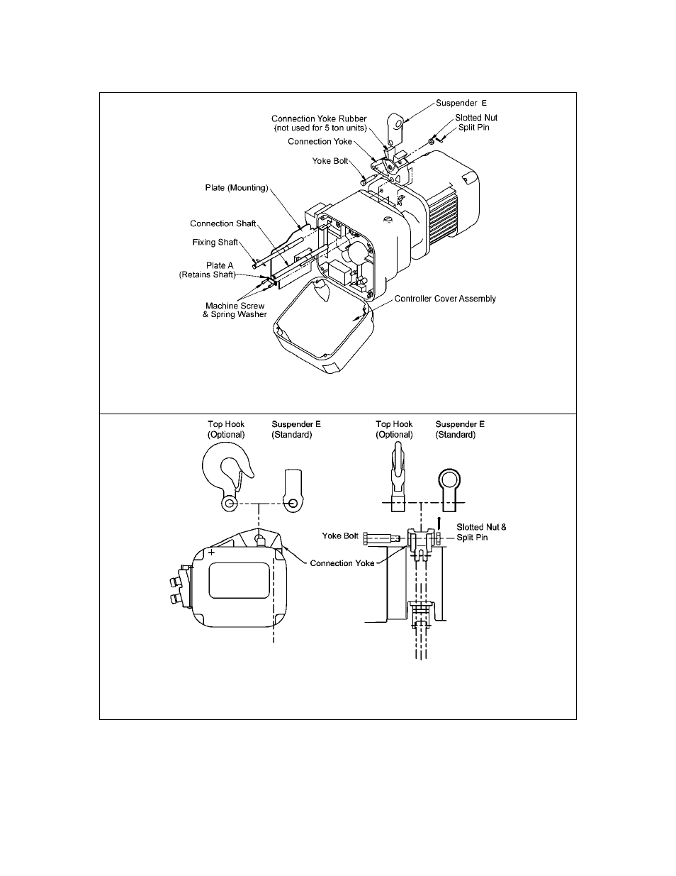 Harrington Hoists and Cranes GT Trolley User Manual | Page 25 / 80