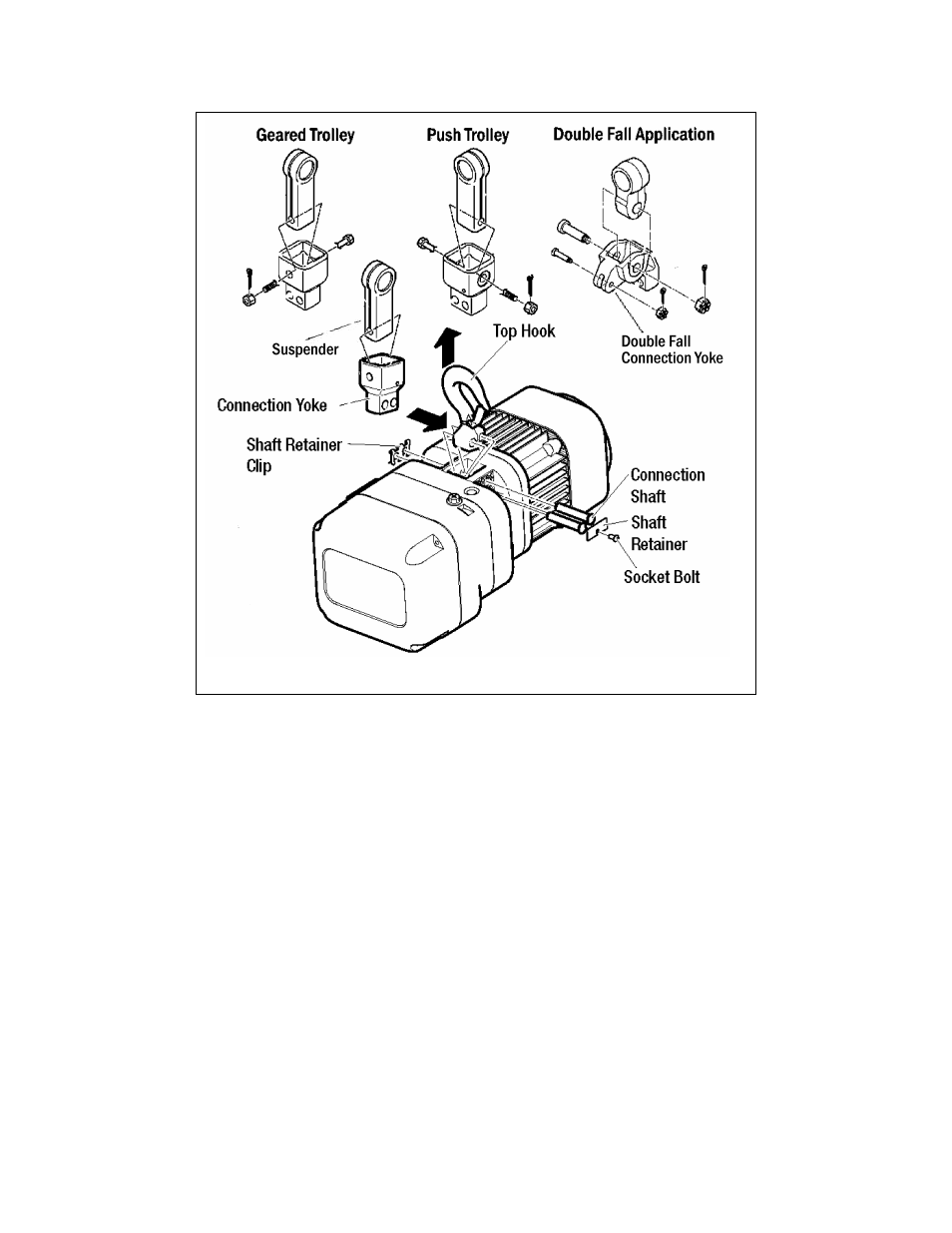 O figure 3-19, Figure 3-19) d | Harrington Hoists and Cranes GT Trolley User Manual | Page 28 / 80