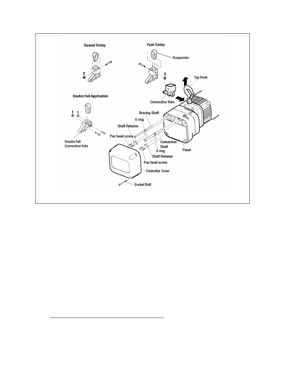 Harrington Hoists and Cranes GT Trolley User Manual | Page 29 / 80