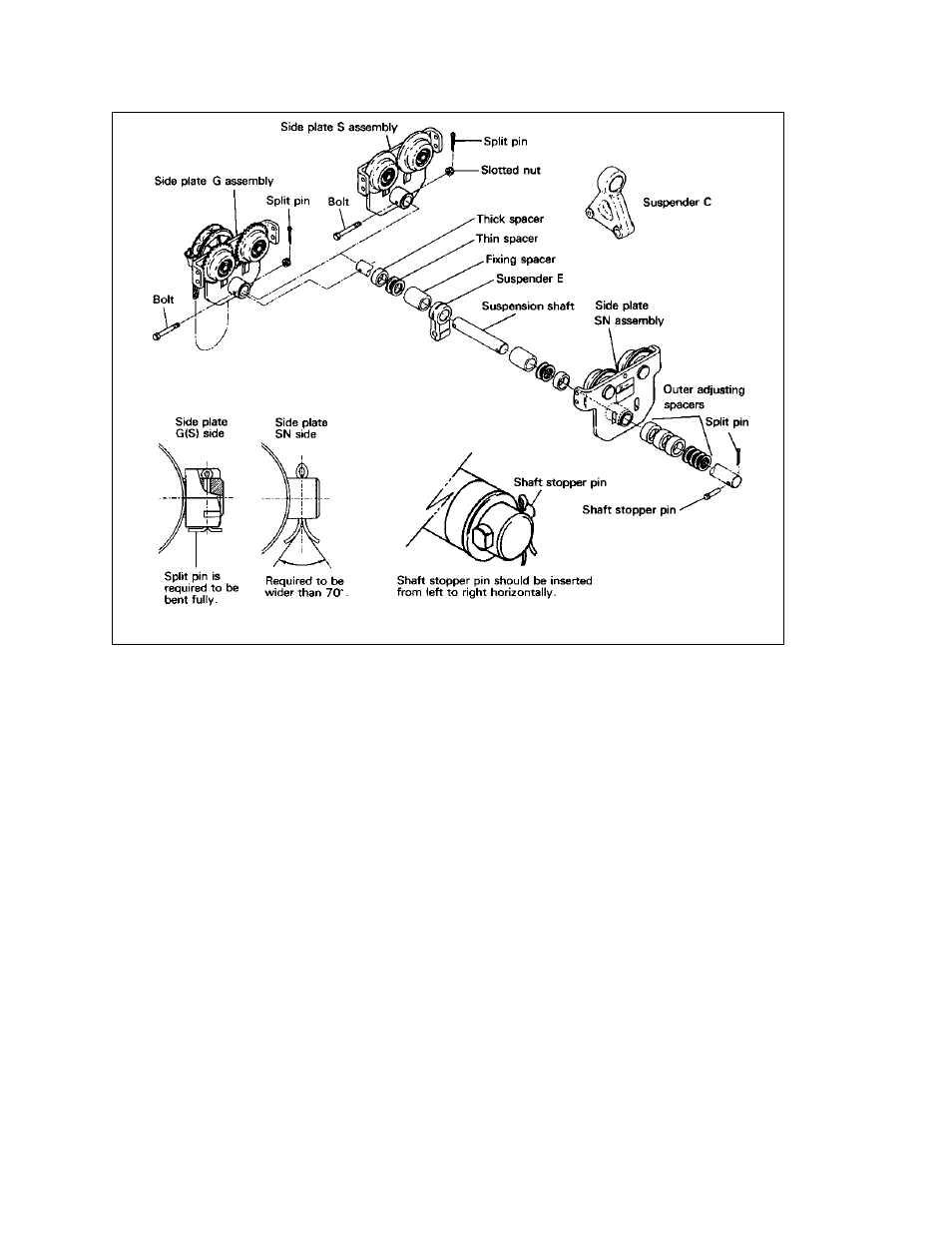 O figure 3-28 | Harrington Hoists and Cranes GT Trolley User Manual | Page 33 / 80