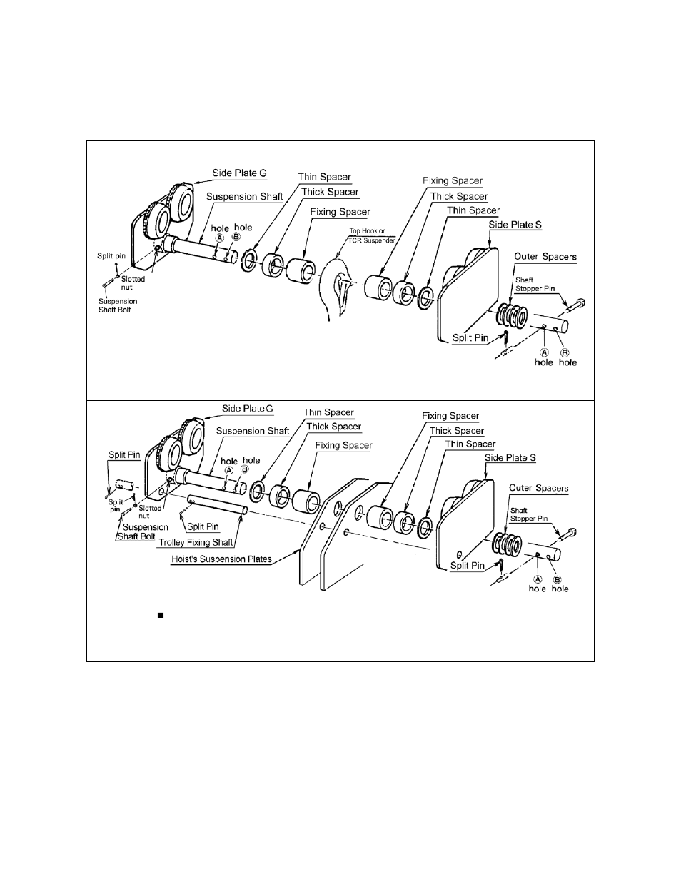 O figure 3-29, O figure 3-30 | Harrington Hoists and Cranes GT Trolley User Manual | Page 34 / 80