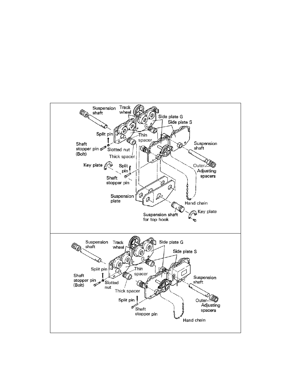 O figure 3-31, O figure 3-32 | Harrington Hoists and Cranes GT Trolley User Manual | Page 35 / 80