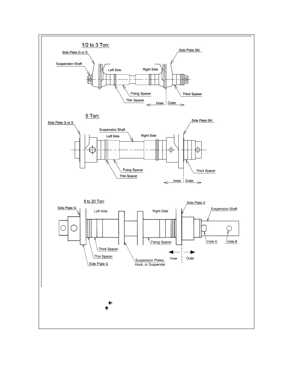 O figure 3-35 | Harrington Hoists and Cranes GT Trolley User Manual | Page 38 / 80
