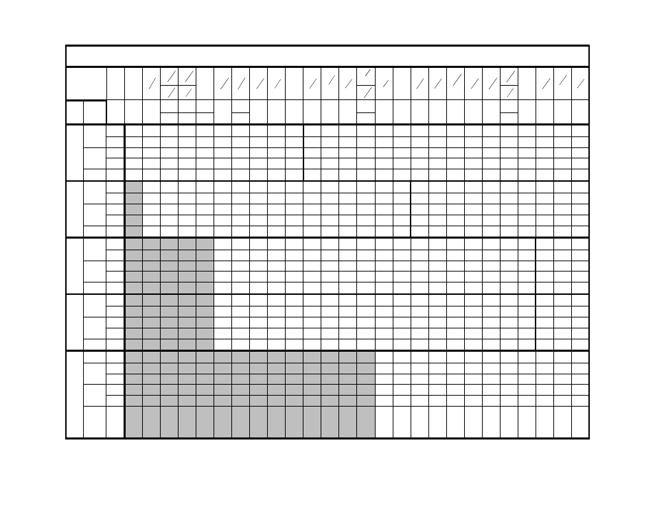 And table 3-2 i, N table 3-2, Table 3-2 | Harrington Hoists and Cranes GT Trolley User Manual | Page 40 / 80