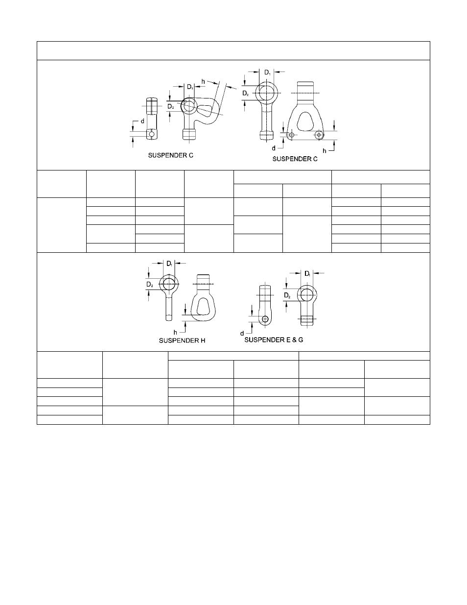 Of table 5-5 | Harrington Hoists and Cranes GT Trolley User Manual | Page 56 / 80