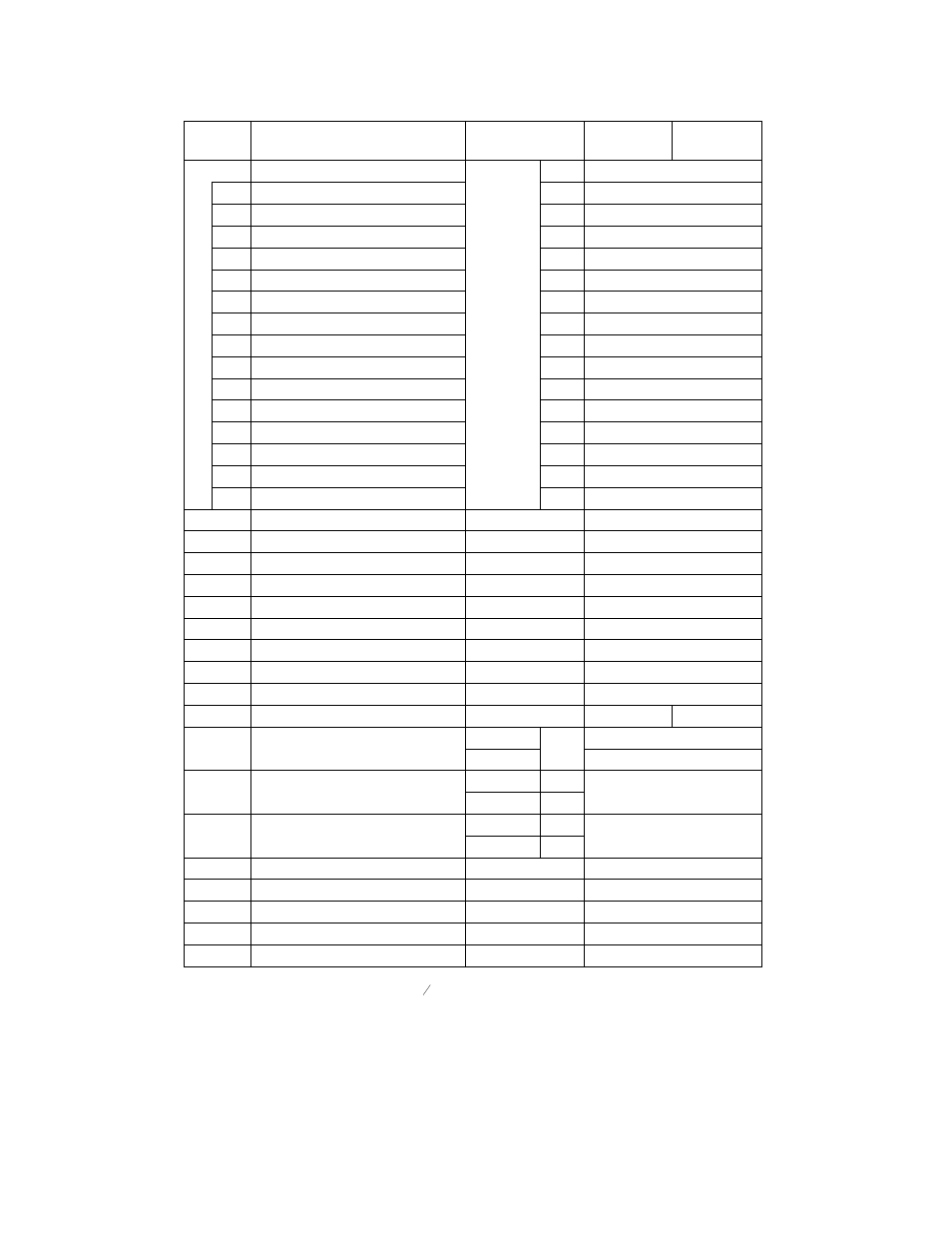 Figure no, Part name, Parts per trolley | 15 ton, 20 ton | Harrington Hoists and Cranes GT Trolley User Manual | Page 75 / 80