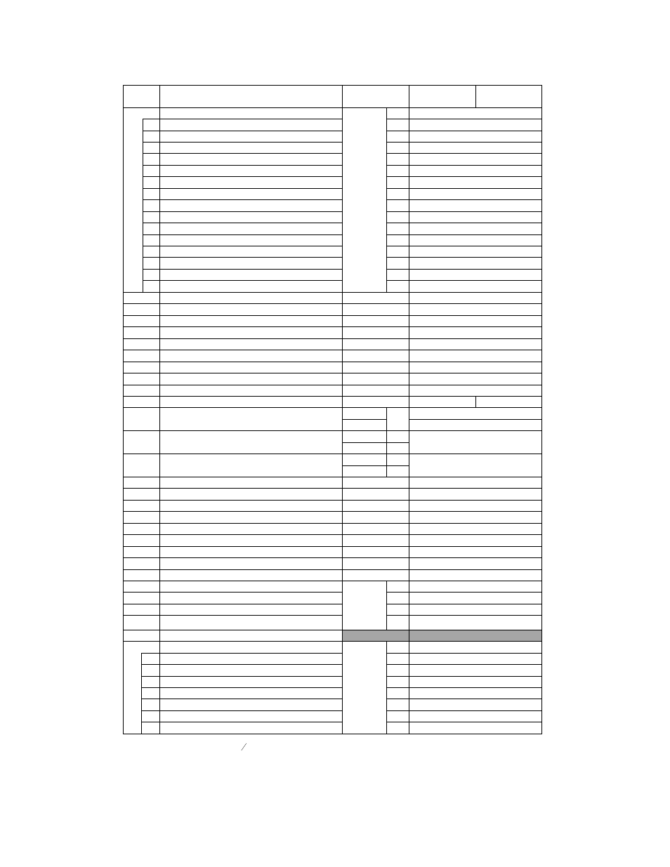 Figure no, Part name, Parts | Per trolley, 15 ton, 20 ton | Harrington Hoists and Cranes GT Trolley User Manual | Page 79 / 80