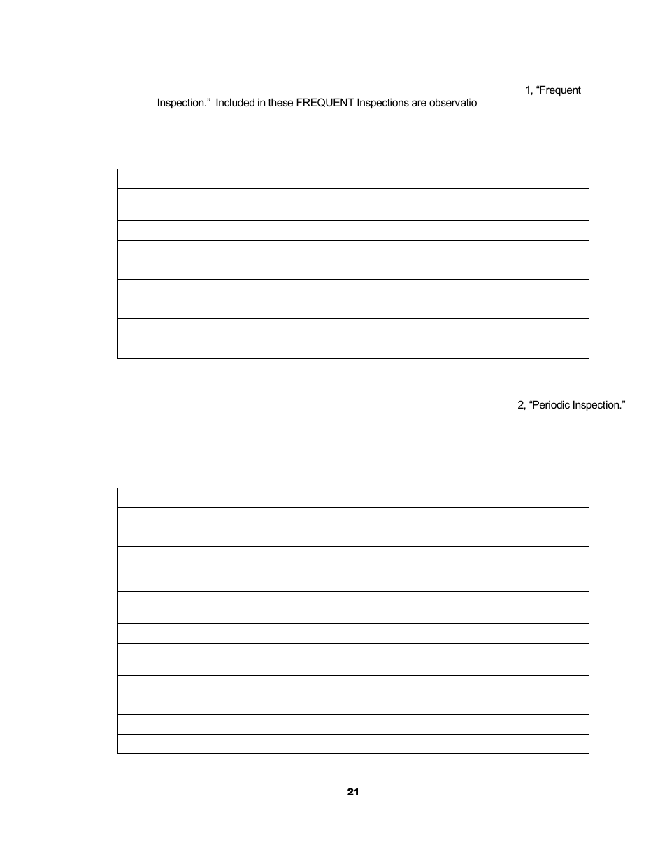 Harrington Hoists and Cranes (G)NTH Trolley User Manual | Page 21 / 58