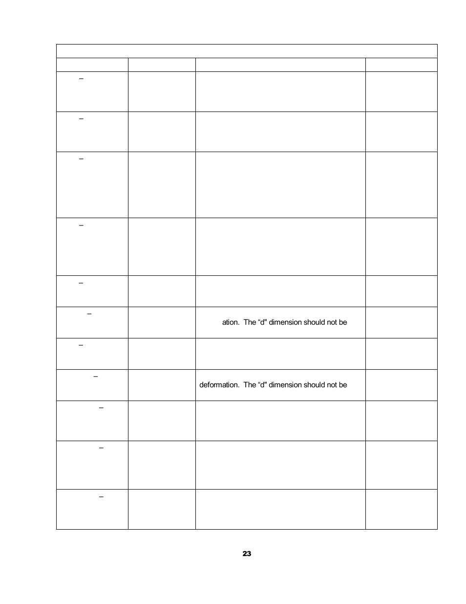 Harrington Hoists and Cranes (G)NTH Trolley User Manual | Page 23 / 58