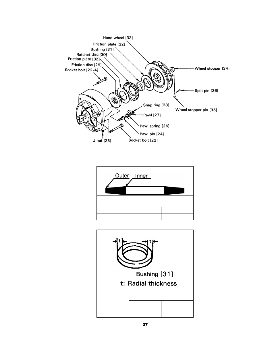 Harrington Hoists and Cranes (G)NTH Trolley User Manual | Page 27 / 58