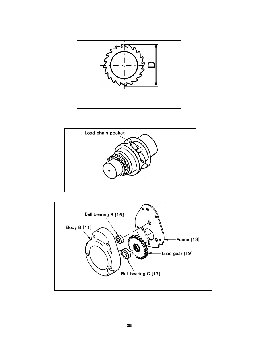 Harrington Hoists and Cranes (G)NTH Trolley User Manual | Page 28 / 58
