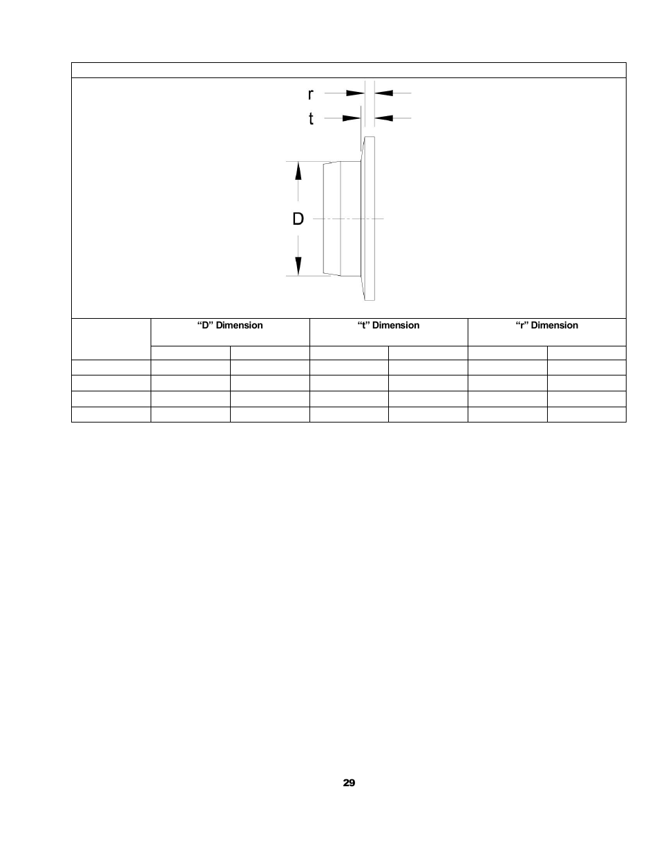 Harrington Hoists and Cranes (G)NTH Trolley User Manual | Page 29 / 58