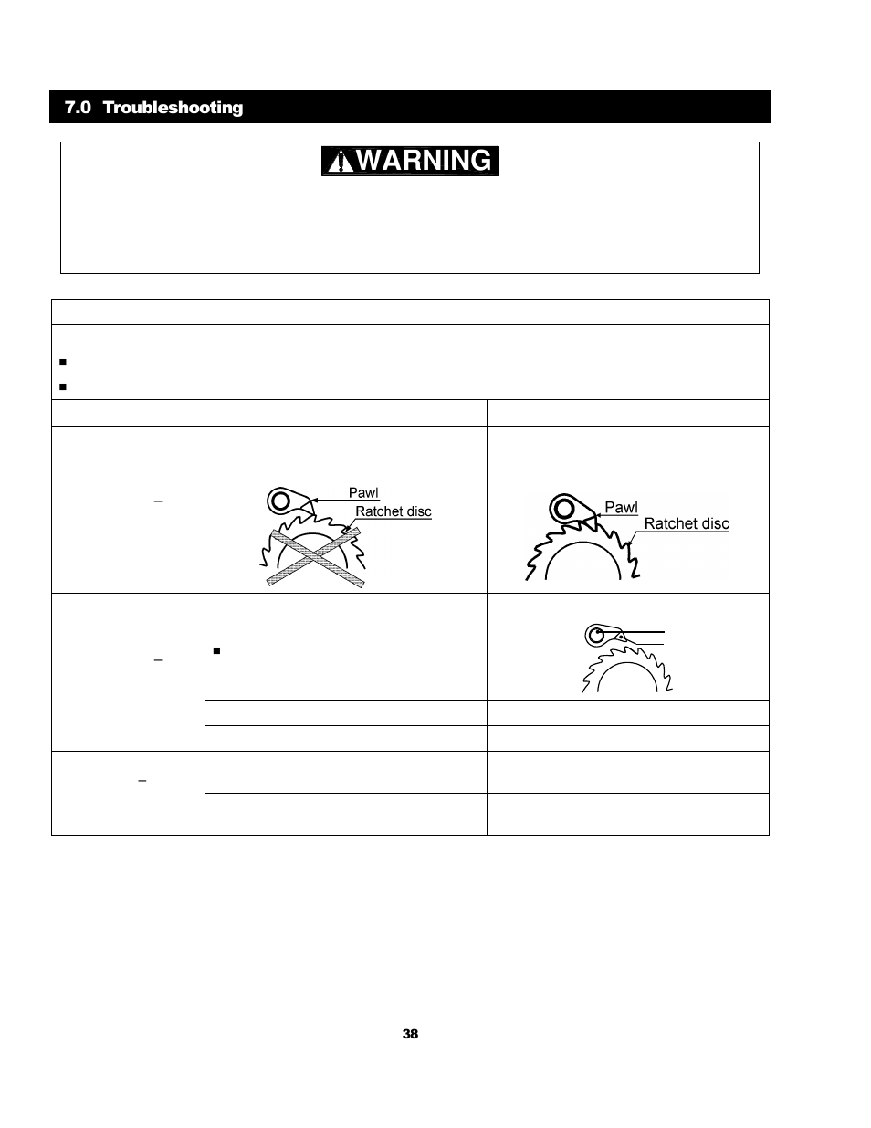 Harrington Hoists and Cranes (G)NTH Trolley User Manual | Page 38 / 58