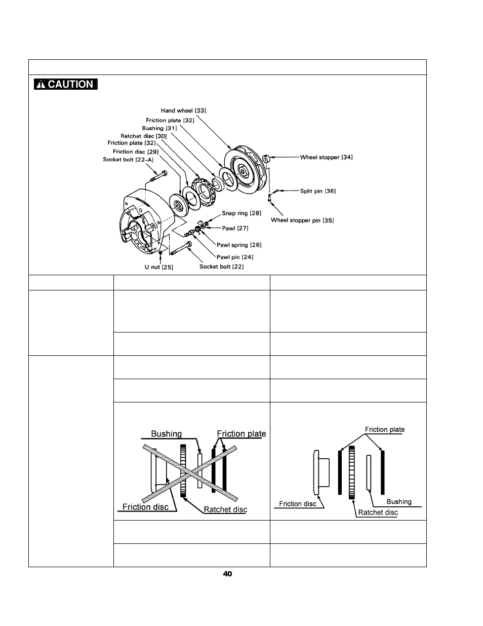 Harrington Hoists and Cranes (G)NTH Trolley User Manual | Page 40 / 58