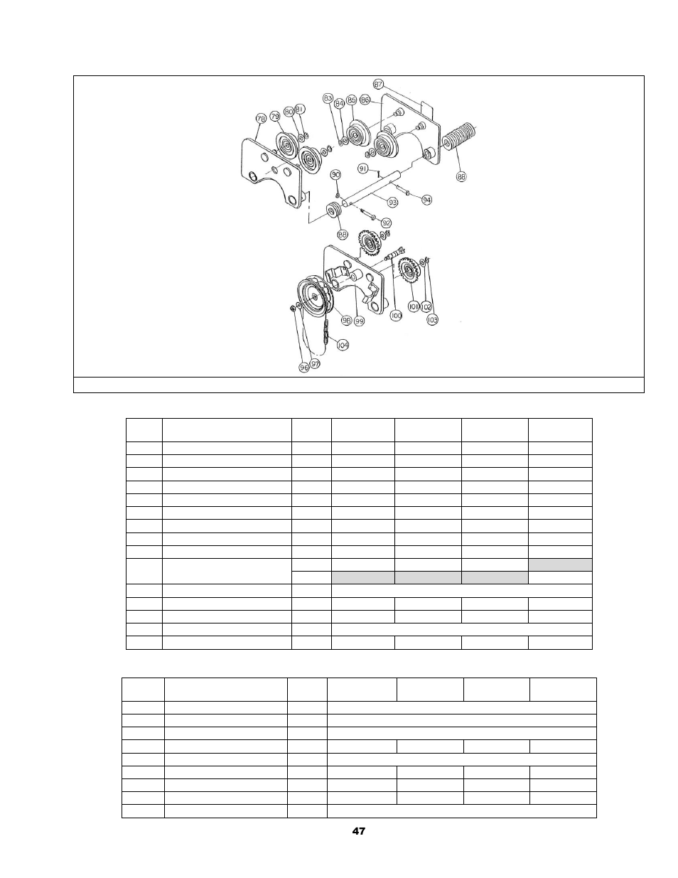 3 trolley parts | Harrington Hoists and Cranes (G)NTH Trolley User Manual | Page 47 / 58