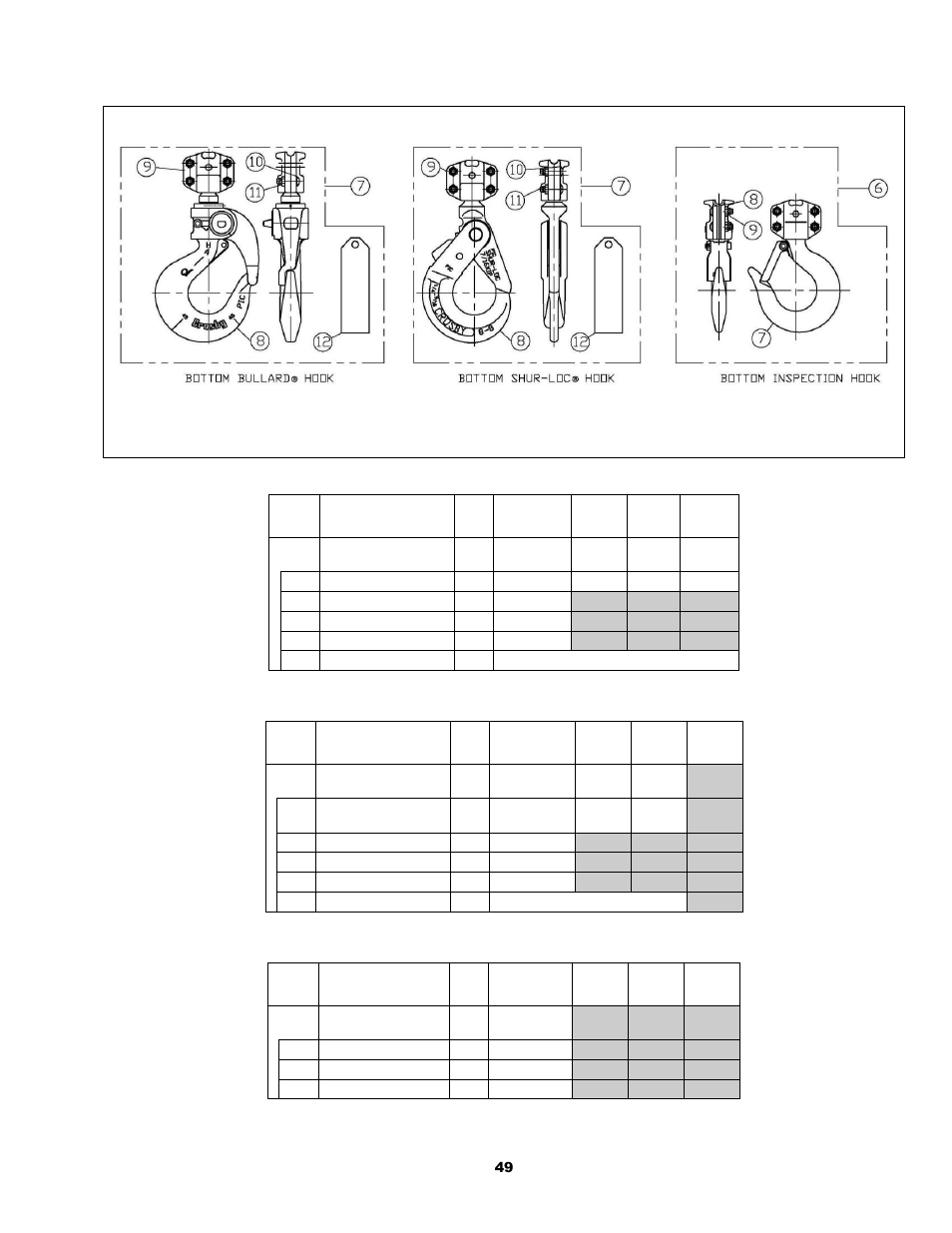 4 optional hooks, Figure 9-4 bullard, Shur-loc | And inspection hooks | Harrington Hoists and Cranes (G)NTH Trolley User Manual | Page 49 / 58