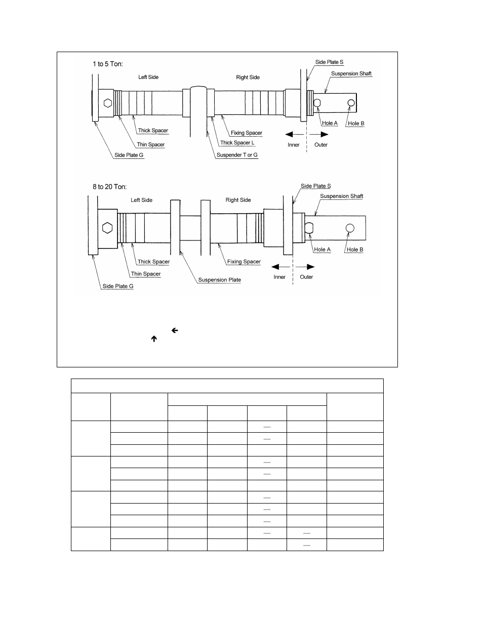 Harrington Hoists and Cranes MR Trolley - (MR2) User Manual | Page 18 / 76