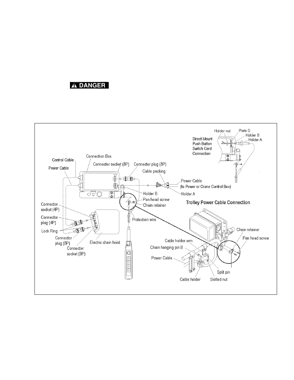 Harrington Hoists and Cranes MR Trolley - (MR2) User Manual | Page 25 / 76