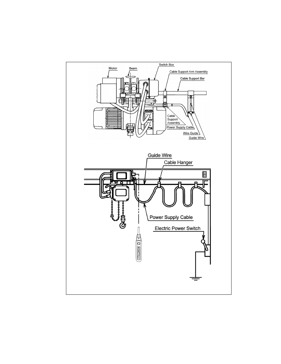 Harrington Hoists and Cranes MR Trolley - (MR2) User Manual | Page 27 / 76