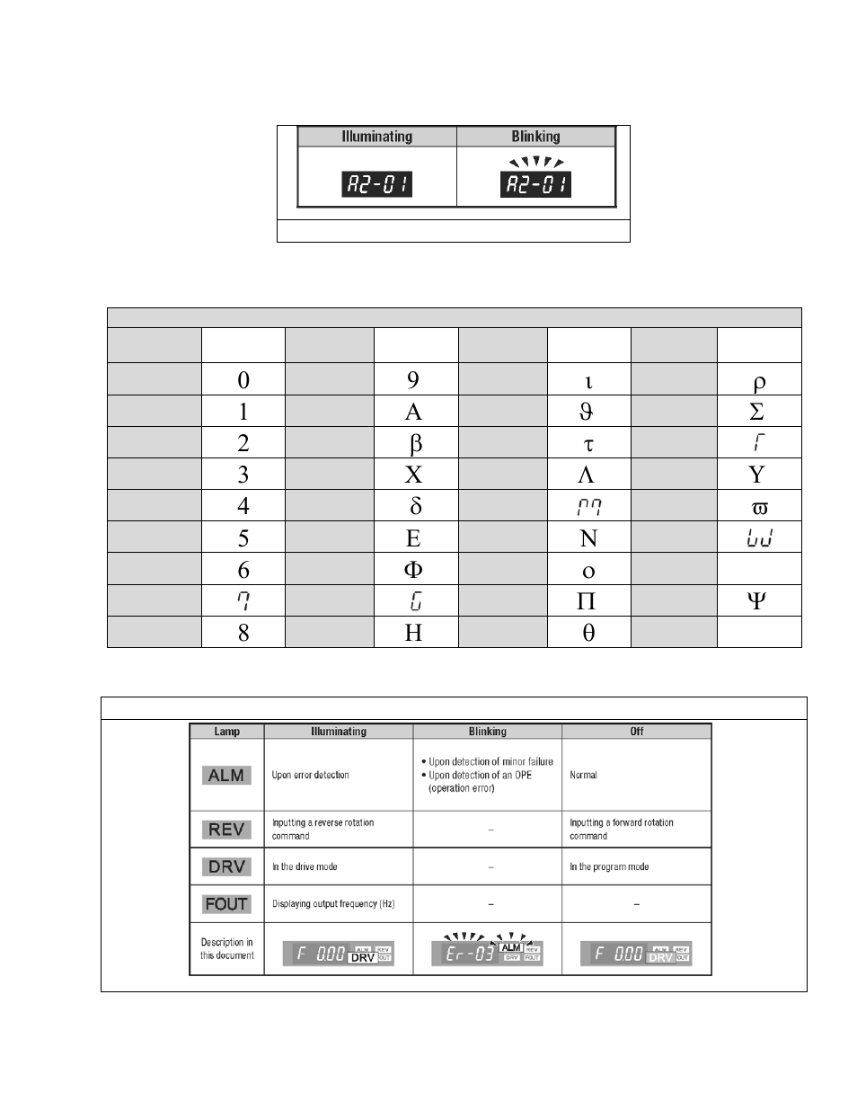 Harrington Hoists and Cranes MR Trolley - (MR2) User Manual | Page 29 / 76