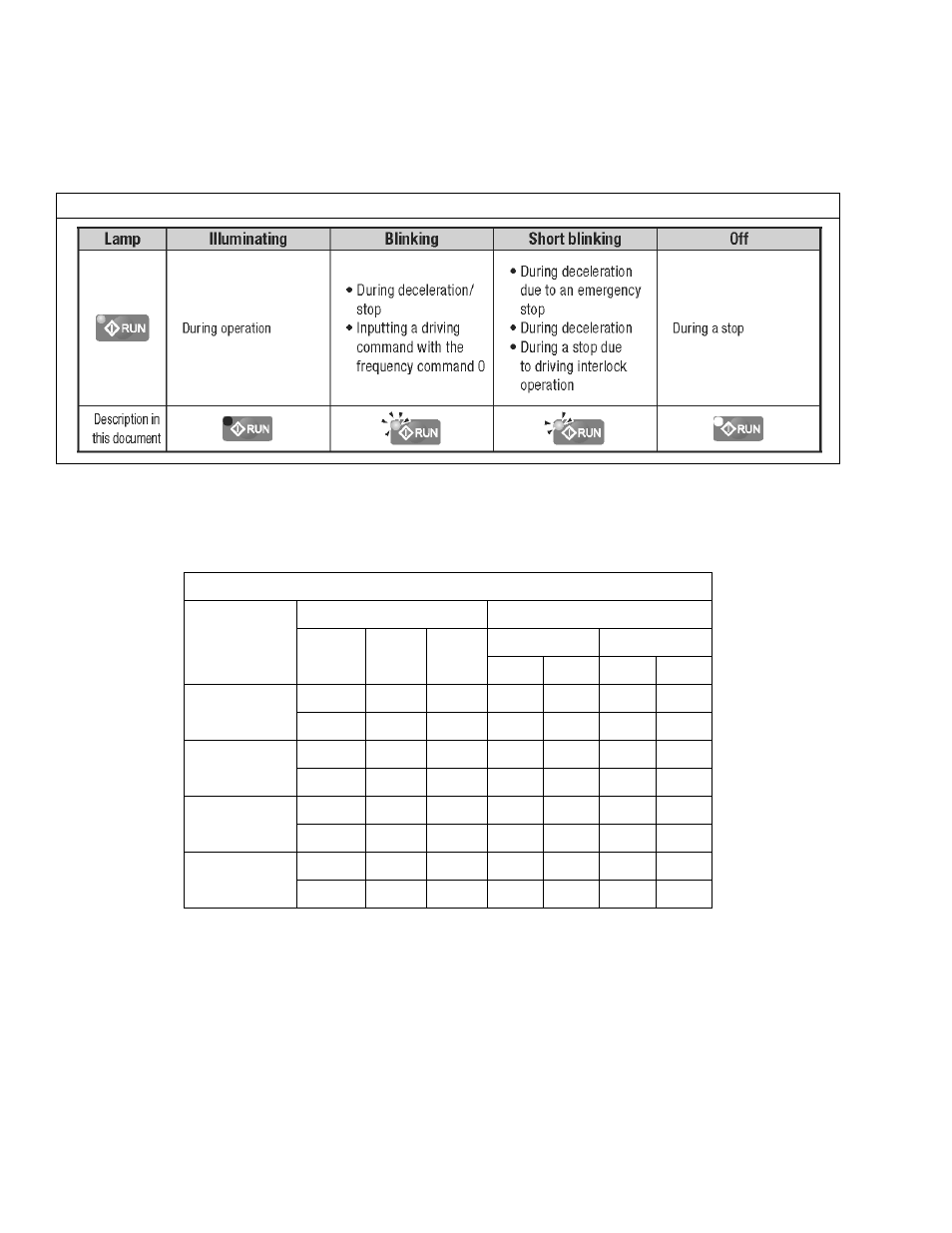 Harrington Hoists and Cranes MR Trolley - (MR2) User Manual | Page 30 / 76