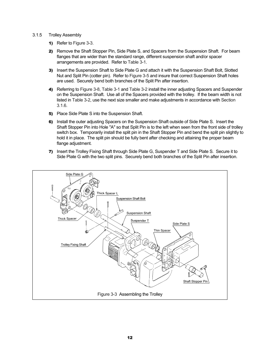 Harrington Hoists and Cranes SMR Trolley User Manual | Page 12 / 48