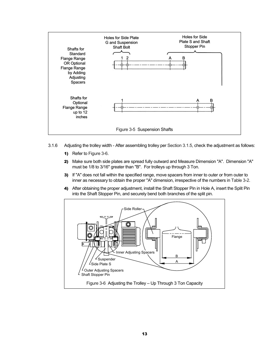 Harrington Hoists and Cranes SMR Trolley User Manual | Page 13 / 48