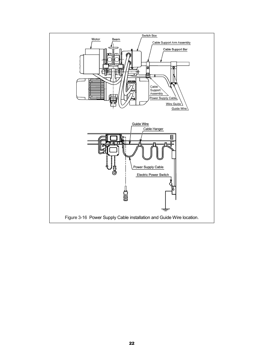 Harrington Hoists and Cranes SMR Trolley User Manual | Page 22 / 48