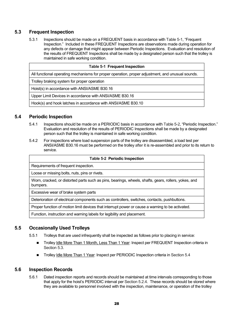 Harrington Hoists and Cranes SMR Trolley User Manual | Page 28 / 48