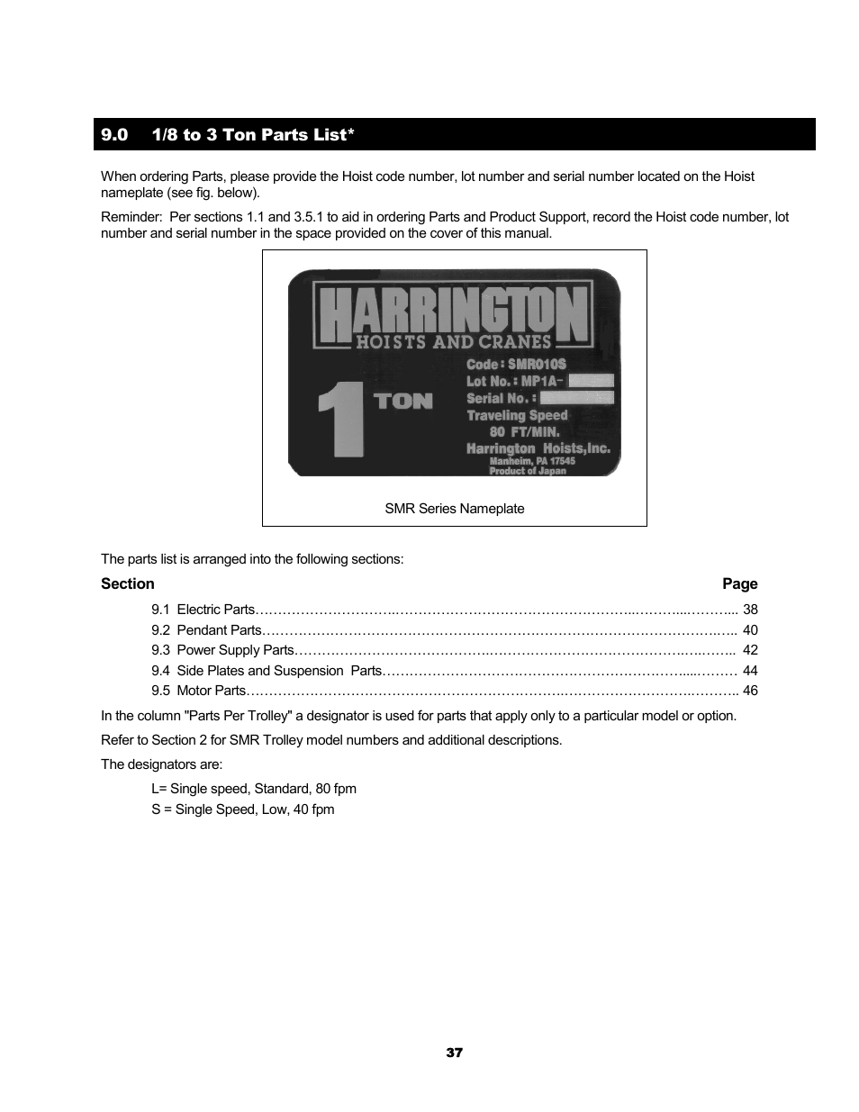 Harrington Hoists and Cranes SMR Trolley User Manual | Page 37 / 48