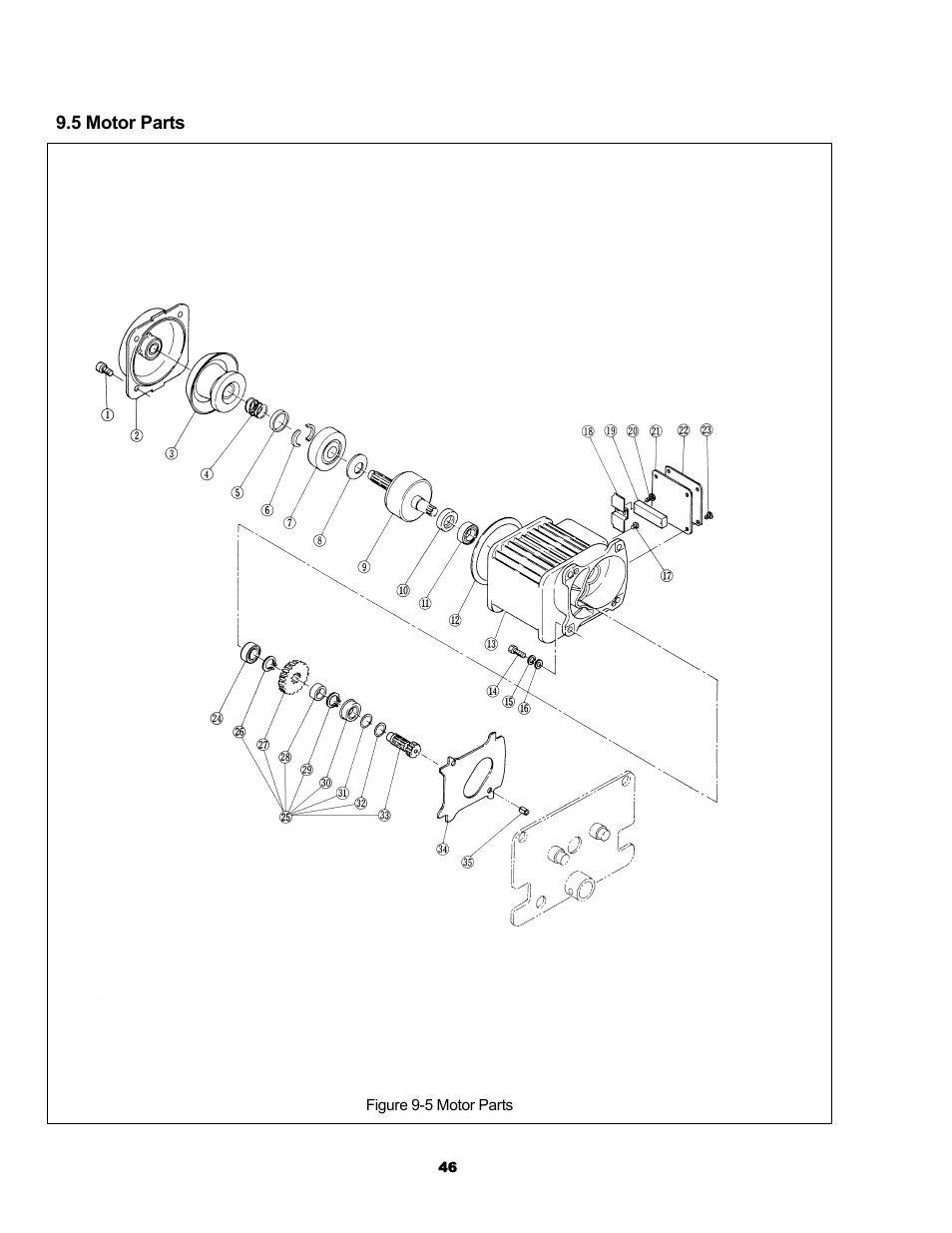 Harrington Hoists and Cranes SMR Trolley User Manual | Page 46 / 48