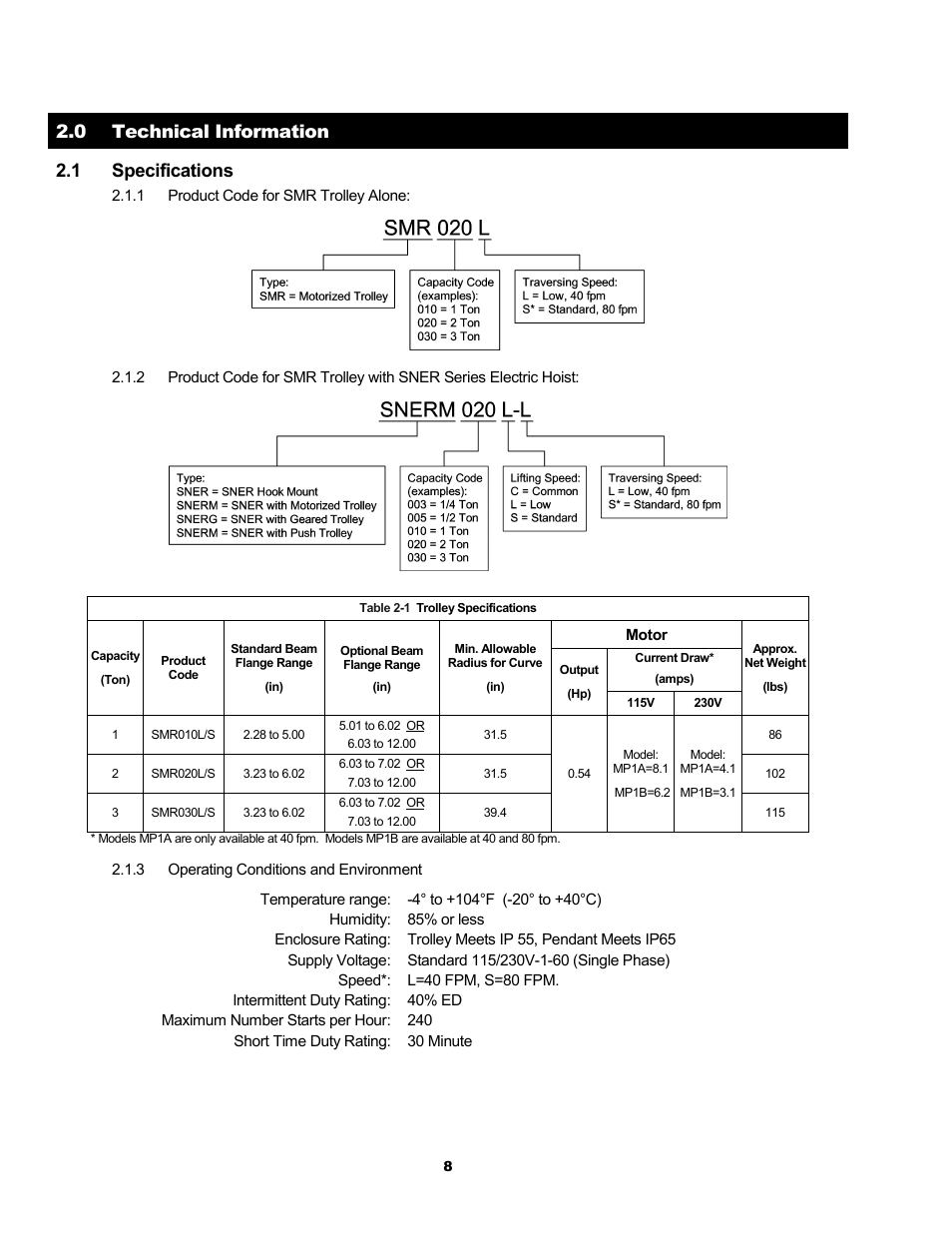 0 technical information 2.1 specifications | Harrington Hoists and Cranes SMR Trolley User Manual | Page 8 / 48
